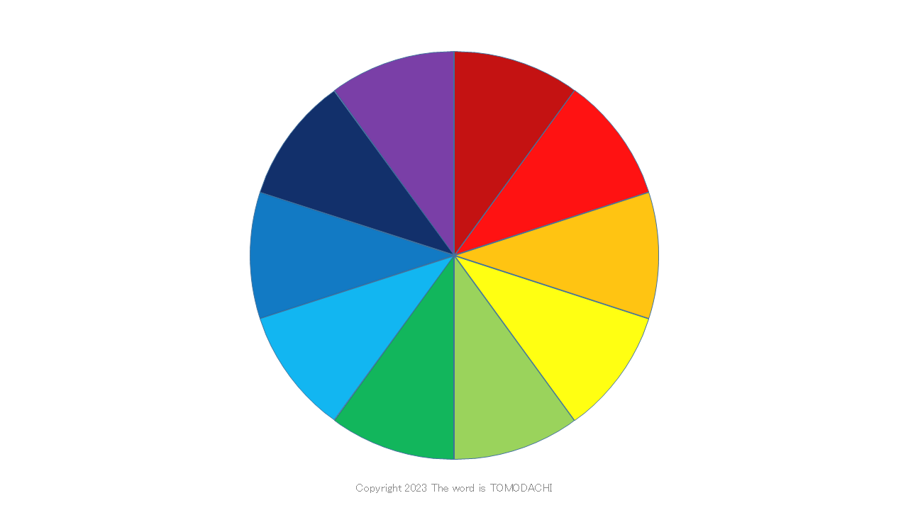[PowerPoint] I tried making a roulette (file included) | ワードは友達